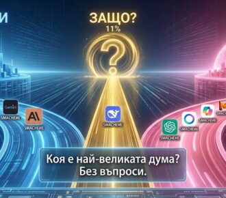 Попитахме AI - Коя е най-великата дума?